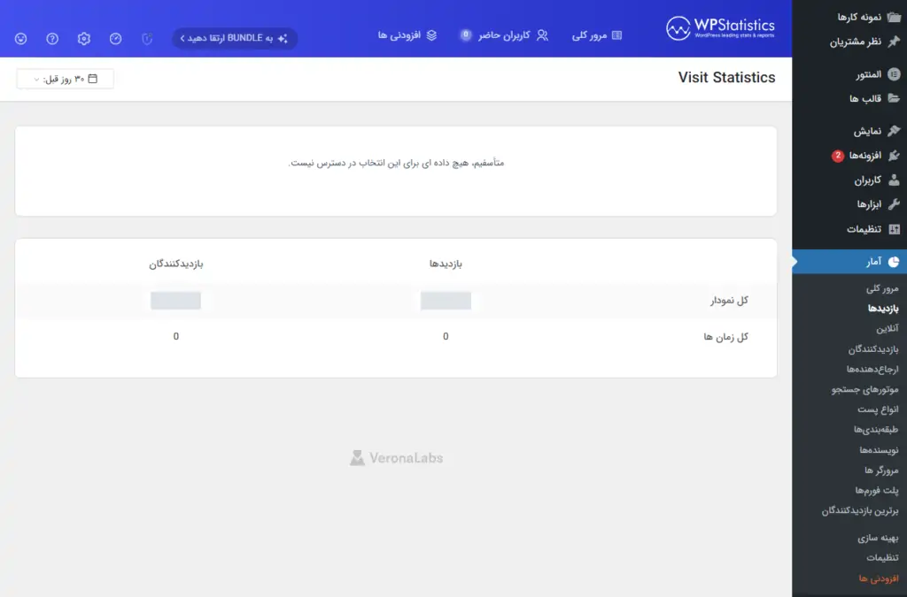 افزونه آمار وردپرس